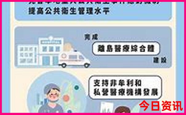 北京牛街附近景点旅游攻略